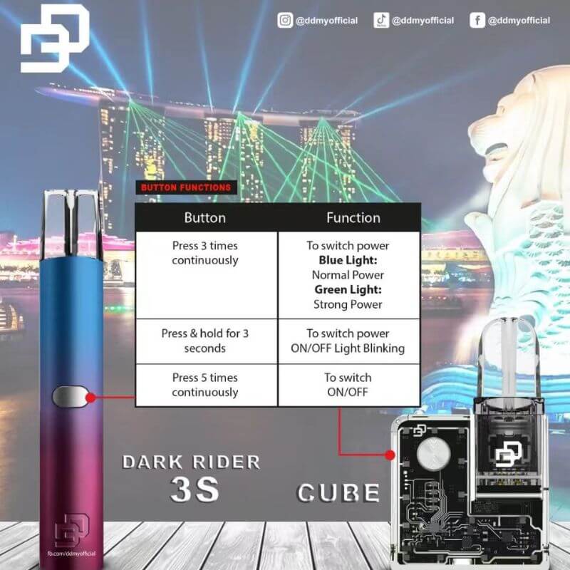 SGVape-DD-DEVICE-USER-MANUAL-SG-Vape-Party