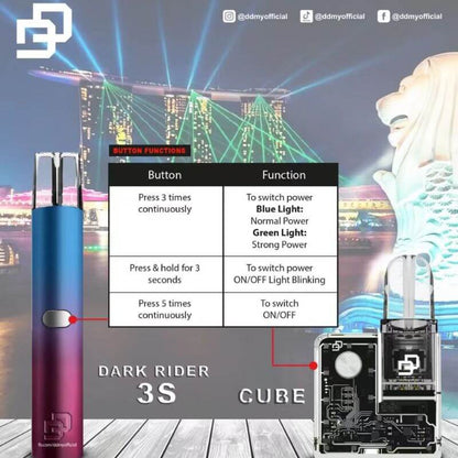SGVape-DD-DEVICE-USER-MANUAL-SG-Vape-Party